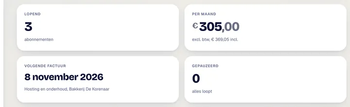 Uitsnede van de abonnementen met aantal, bedrag per maand en de volgende factuur.