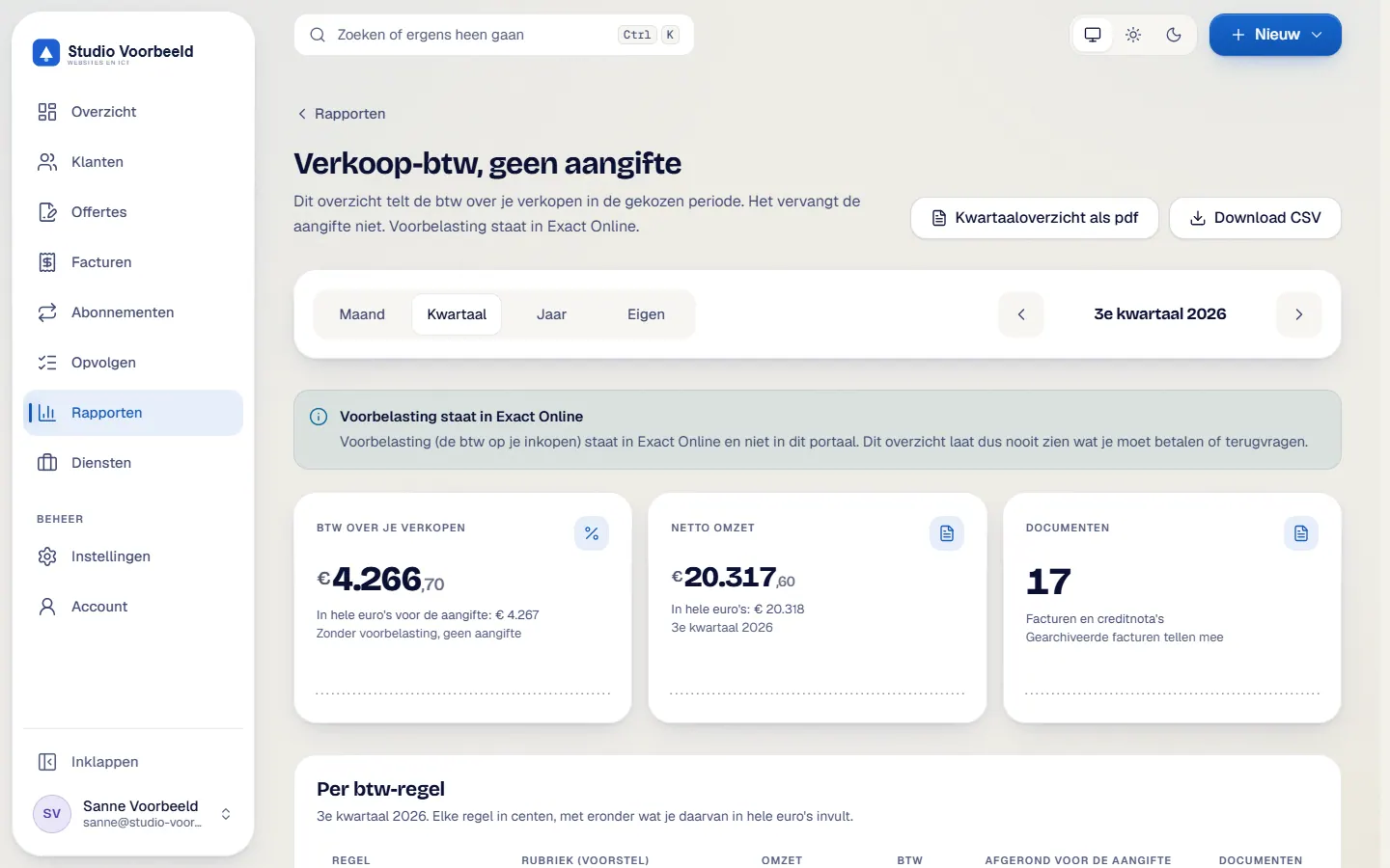 Het scherm Verkoop-btw per kwartaal met bedragen per rubriek. De titel zegt dat het geen aangifte is.