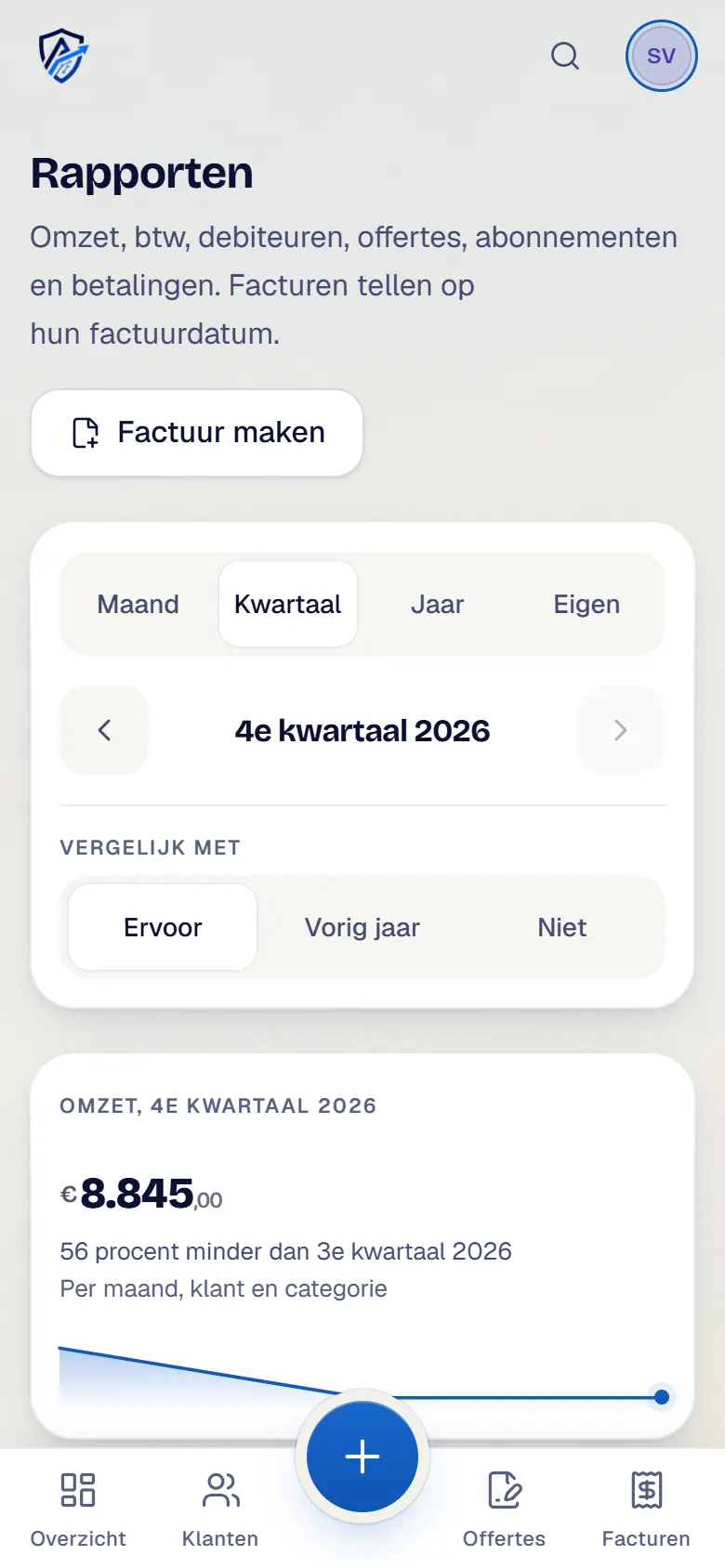 De rapporten van Avsaro op een tablet en het overzicht op een telefoon.